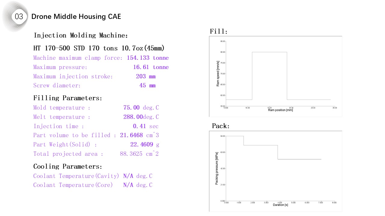 Drone Middle Housing CAE